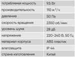 Вентилятор канальный ВанВент ВКВ 80 К