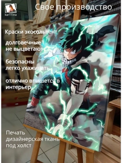 Картина Искры героизма модульная 30х40см 1шт.
