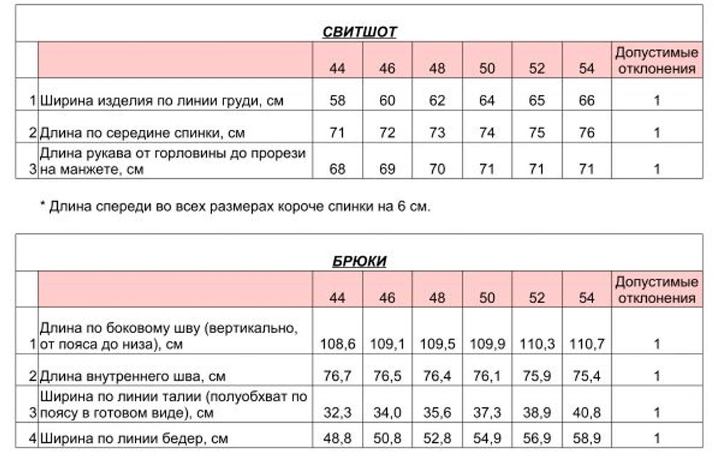 Костюм "Теплое очарование" Графит с молнией