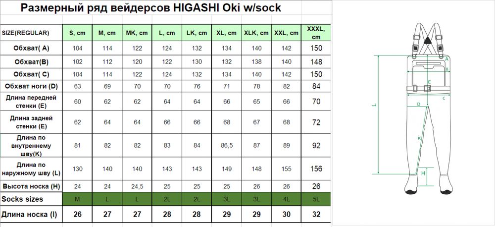 Вейдерсы HIGASHI Pro Guide w/boot (резиновая подошва) XL
