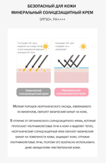 Крем солнцезащитный тонизирующий Derma Factory Inorganic Tone-up Sun Cream, 30 мл