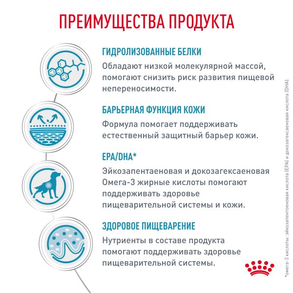 Сухой корм Royal Canin Hypoallergenic для взрослых собак при пищевой аллергии