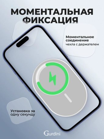 Автодержатель на дефлектор Gurdini Wireless Magsafe Car Charger Белый