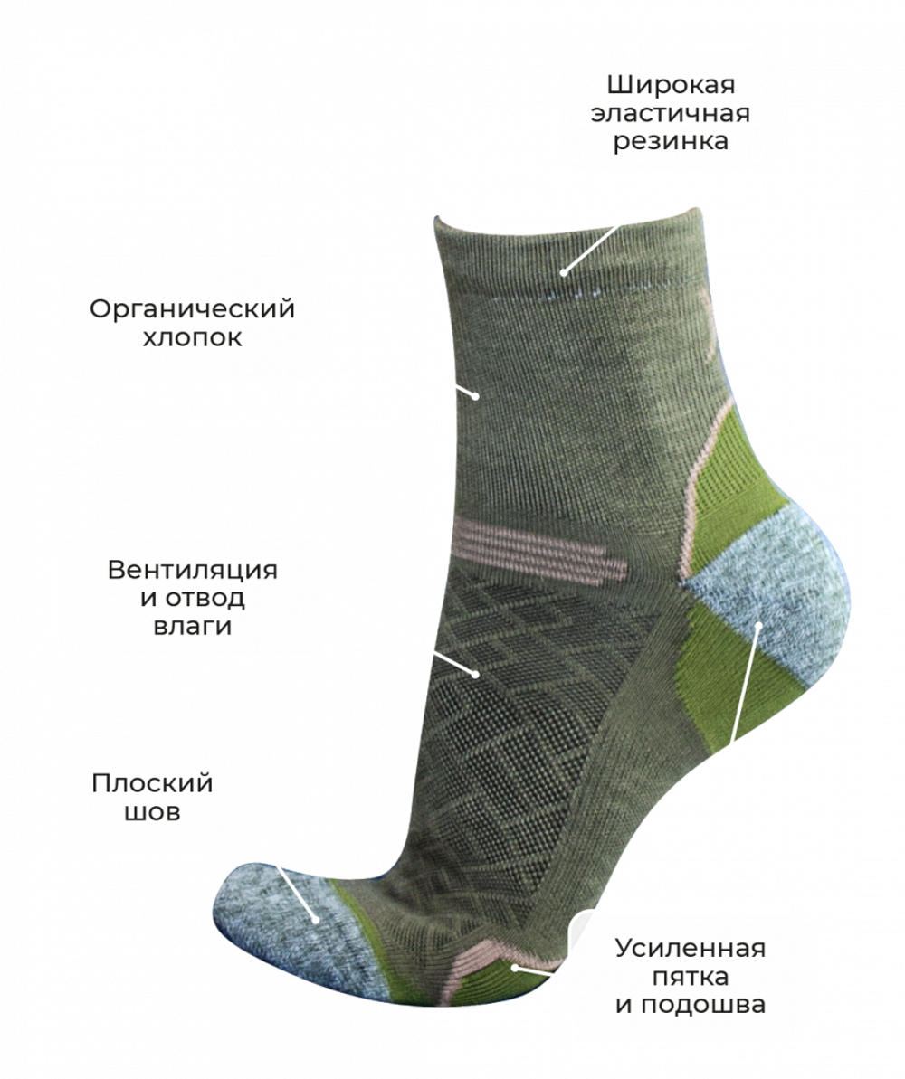 НОСКИ TALBERG ANDES ORGANIC +25°C