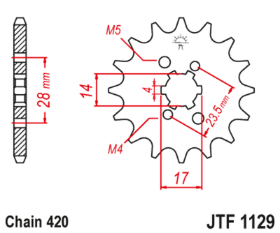 JTF1129
