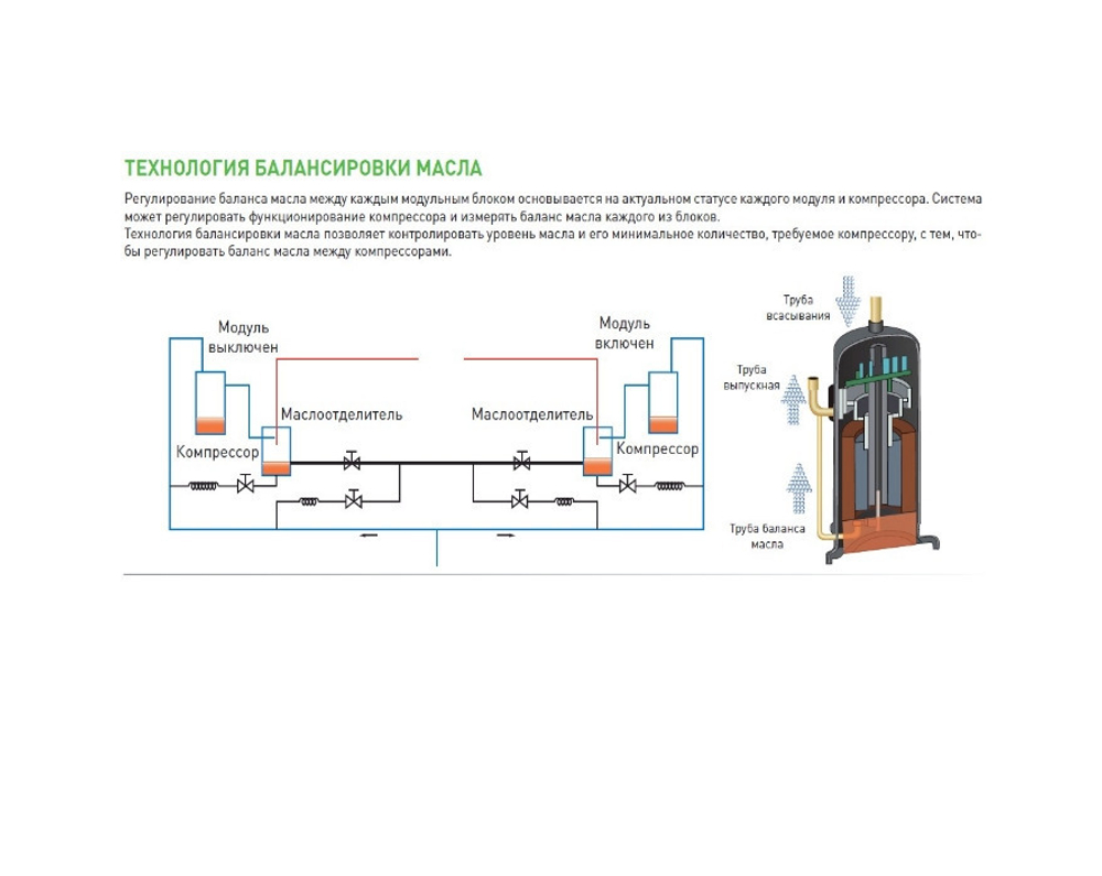 Наружный блок Tosot TMV-450WM/B-X inverter
