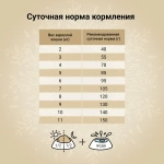 Сухой корм CRAFTIA HARMONA для взрослых кошек из курицы и рыбы 4,5 кг