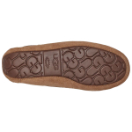 Мокасины UGG DAKOTA, 1107949-CHE