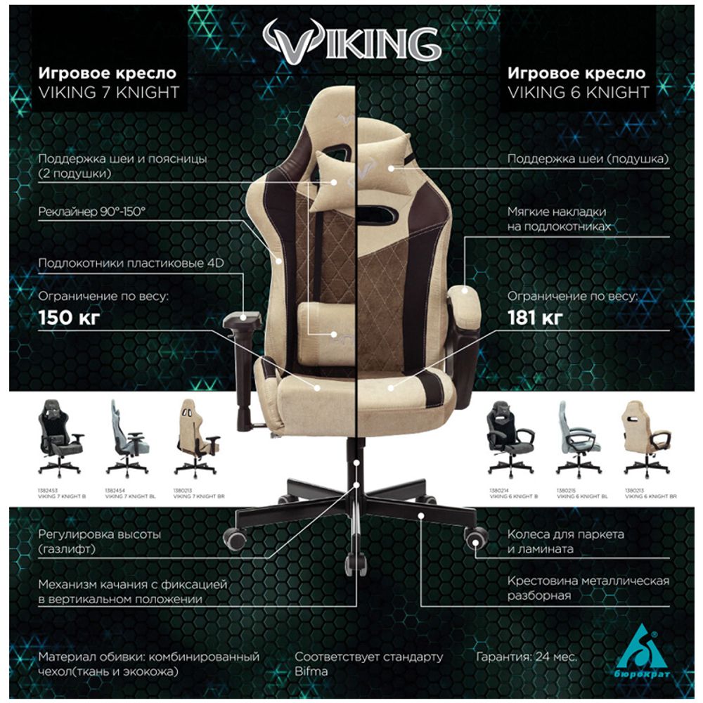 Кресло игровое ZOMBIE VIKING 6 KNIGHT B FABRIC, ML, ткань черный/серый, топ-ган (до 180кг)