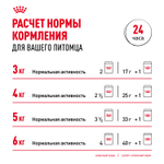 Royal Canin Indoor Sterilized Индор стерилайзд Корм влажный для стерилизованных кошек в возрасте от 1 года до 7 лет живущих в помещении паштет 85г