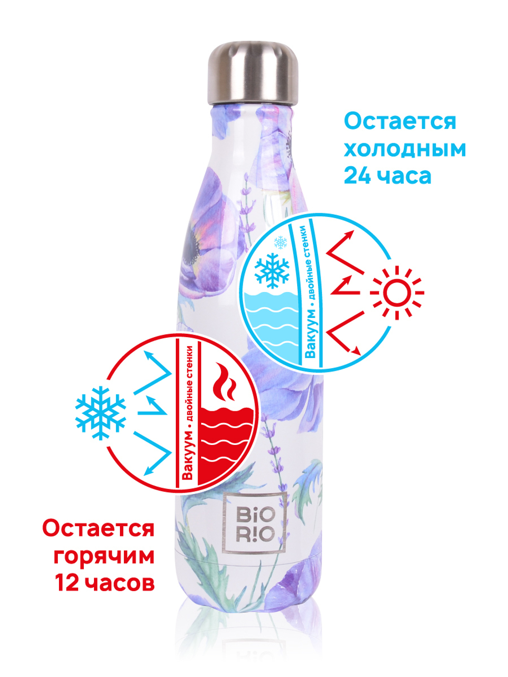 Бутылка-термос металлическая Сиреневые цветы 0,5 л