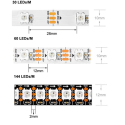 Адресная RGB лента WS2812B/IP67/30LB