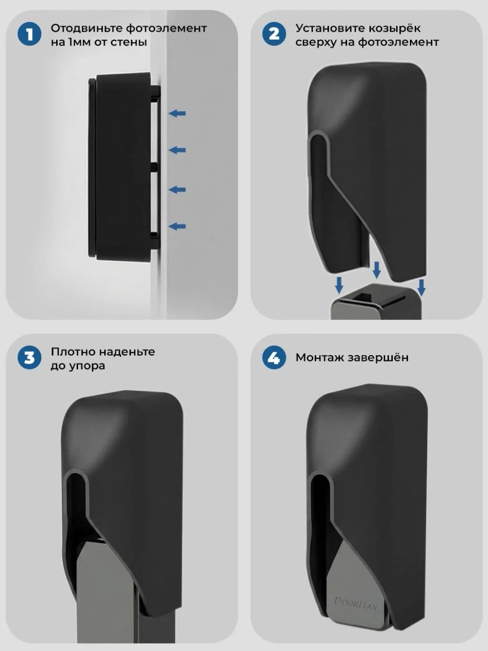 Солнцезащитный козырёк для фотоэлементов Photocell-PRO