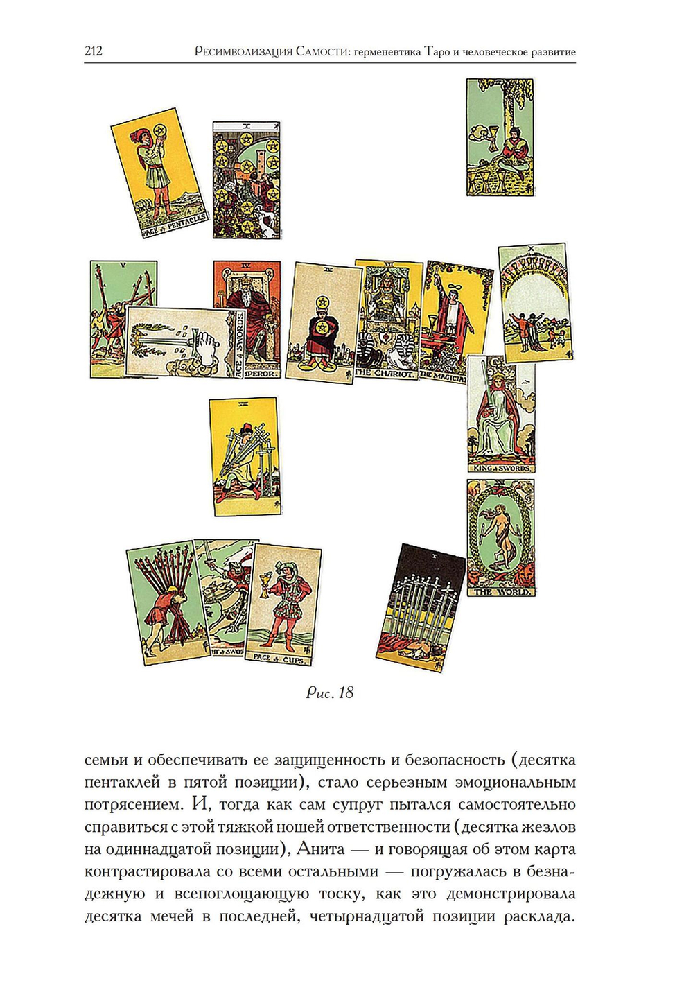 Ресимволизация Самости. Таро и развитие человека. Цифровая версия.