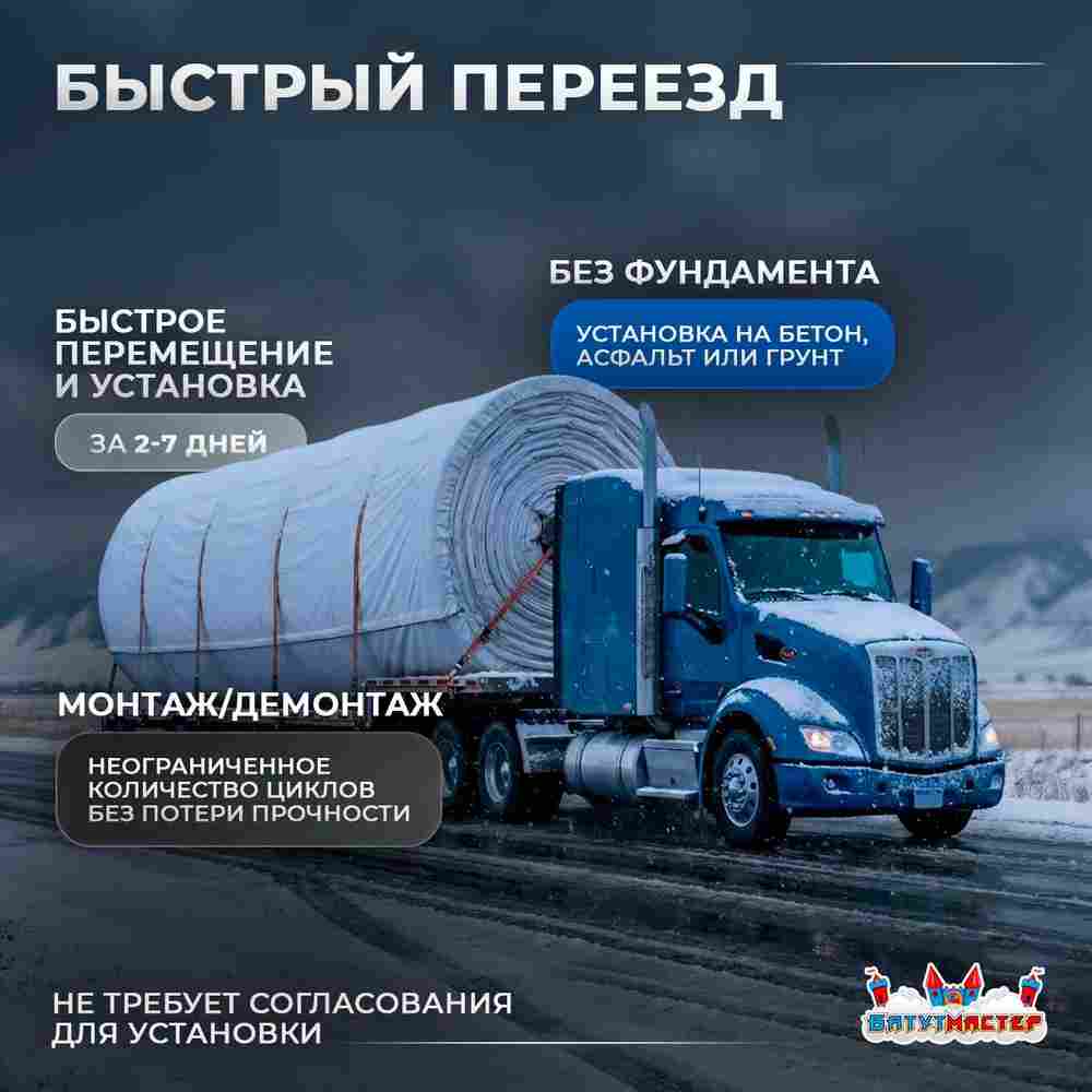 Мобильный авиационный ангар «Точка Взлёта», 50×35×20 м