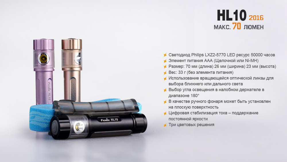 Фонарь Fenix HL10 2016 черный