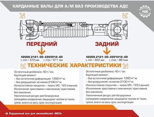 Вал карданный длинный ВАЗ 2121-214 задний на крестовинах УАЗ