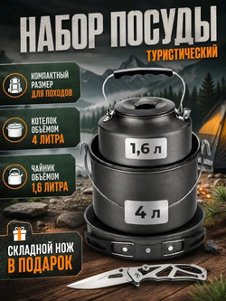 Набор посуды туристической на 4 персоны