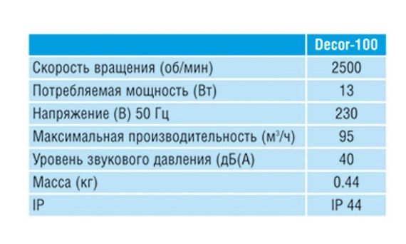 Накладной вентилятор Soler &amp; Palau Decor 100CD (Таймер, Датчик движения)
