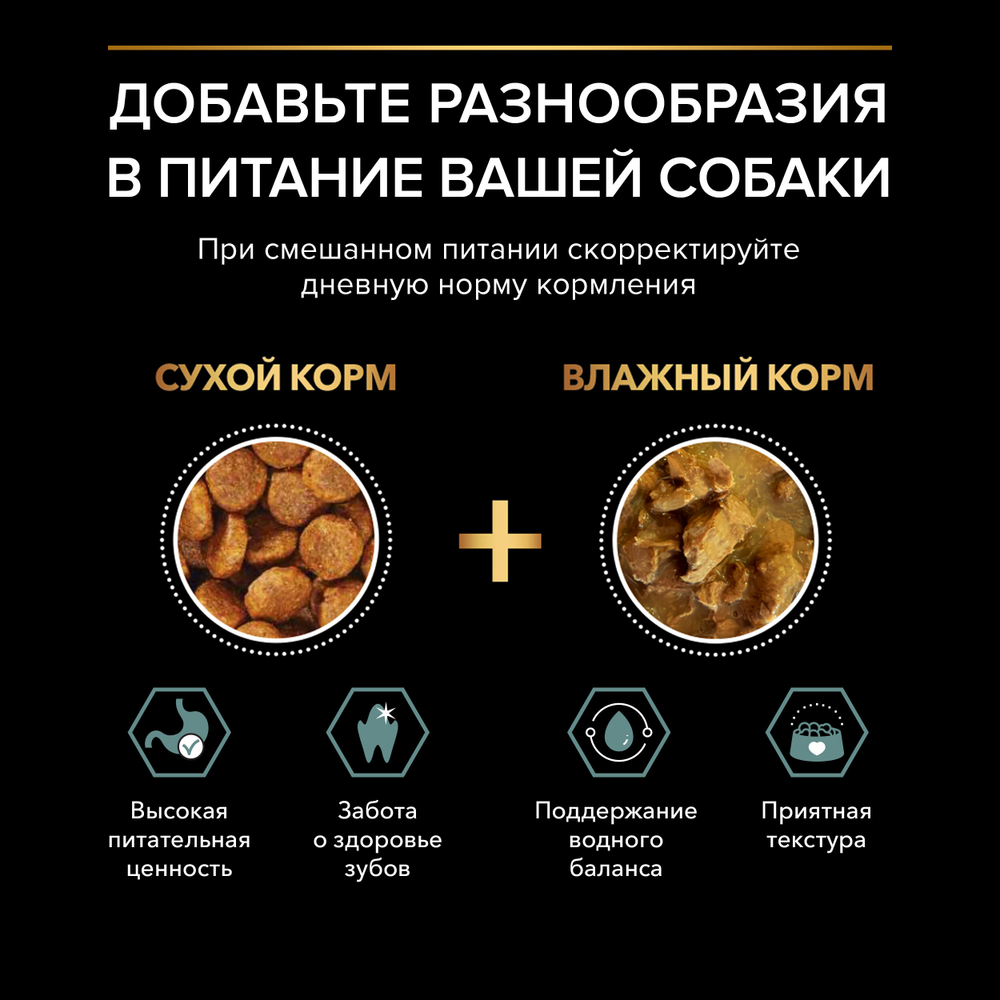 Сухой корм PRO PLAN SENSITIVE DIGESTION для взрослых собак мелких и карликовых пород с чувствительным пищеварением ягненок 700 г