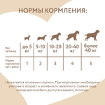 Лакомство для собак на каждый день утиные грудки в банке Мнямс 0,8г