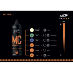 ZviZZer MC 3000 Medium Cut (ONE STEP) Полировальная паста ZviZZer среднезернистая, 250мл
