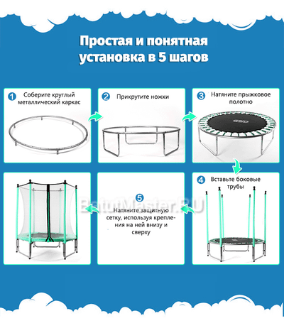 Каркасный батут, диаметр 4,6 фт, зеленый