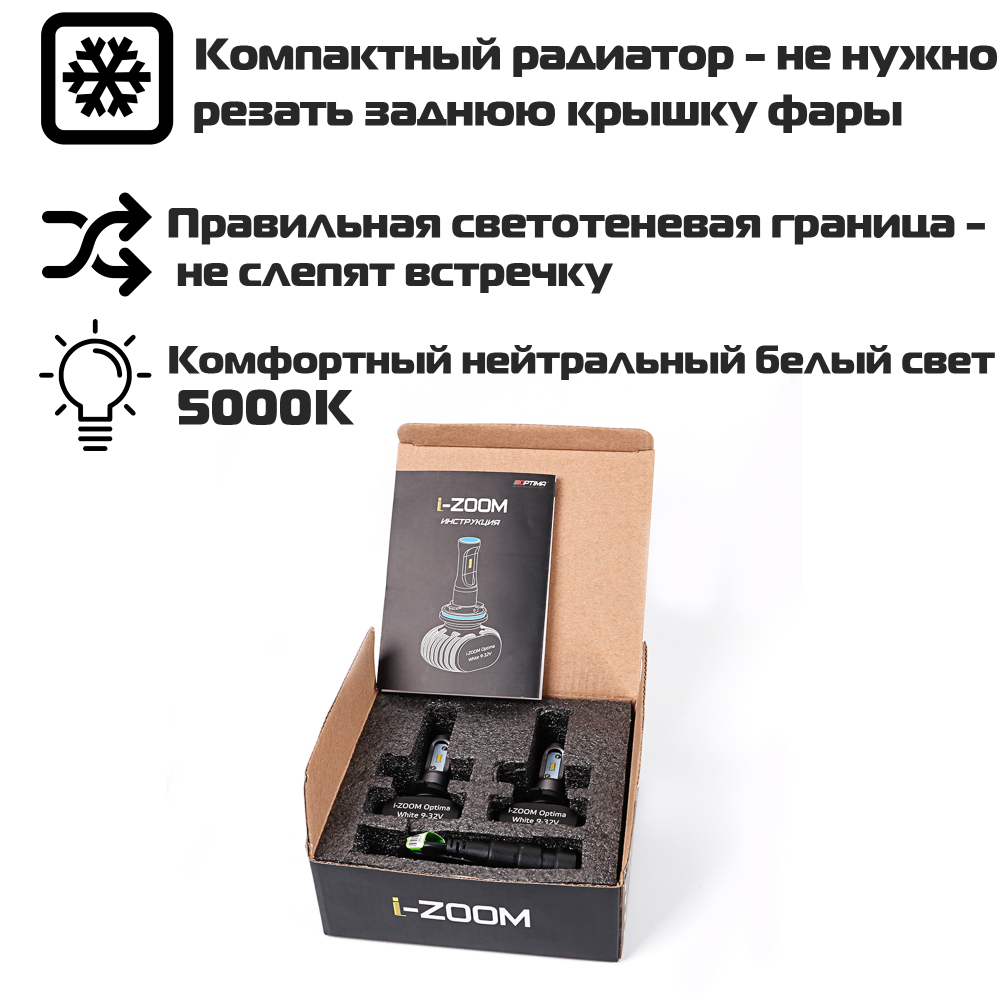 Светодиодная лампа Optima LED i-ZOOM H4 (2шт)