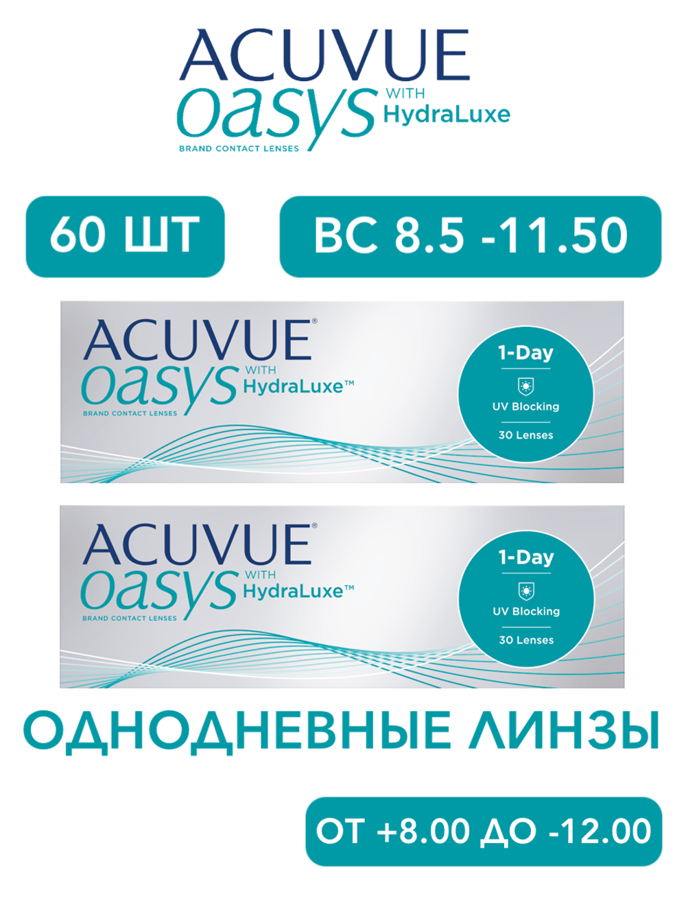 Однодневные контактные линзы Acuvue Oasys 1-Day (комплект 60 линз)