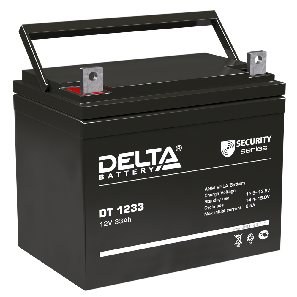 Аккумуляторные батареи DELTA DT 1233