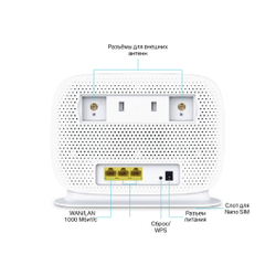 Маршрутизатор TP-Link Archer MR505