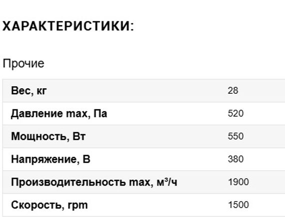 Вентилятор VANVENT ВР 14-46 №2,5 0,55/1500 Лев.