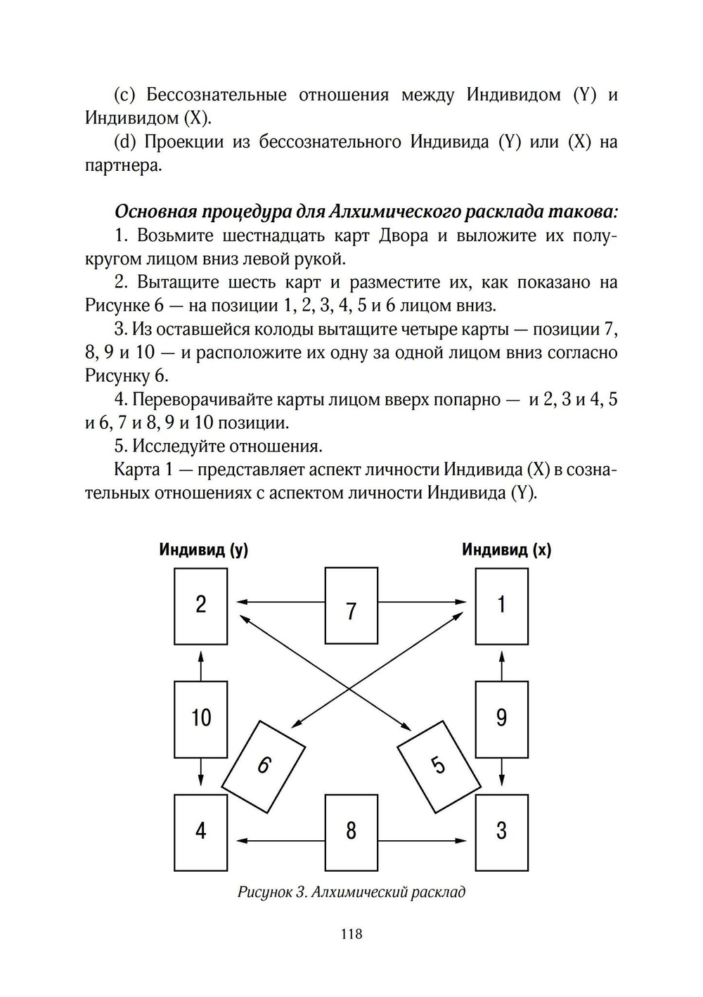 Обретение себя через Таро: юнгианское руководство по архетипам индивидуации (PDF)