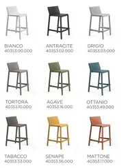Trill Stool Mini