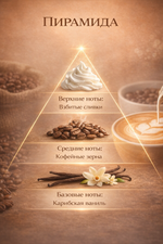 Капучино