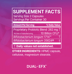 Zenbiome Dual