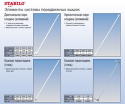 Диагональная перекладина STABILO 2.5 м(702845)
