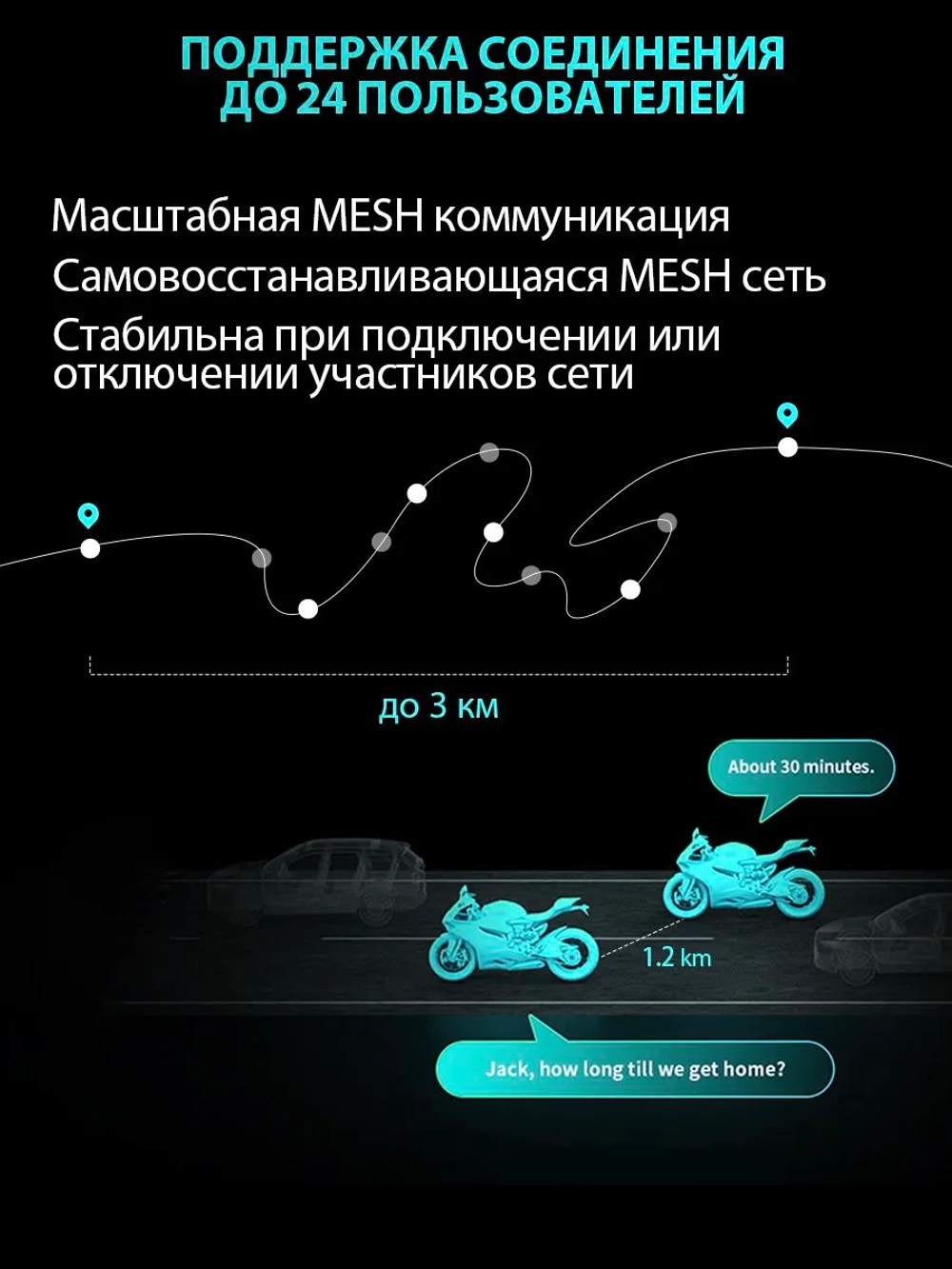 Мотогарнитура Freedconn FX2