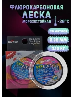 Флюрокарбоновая леска рыболовная прозрачная, 0.08 мм