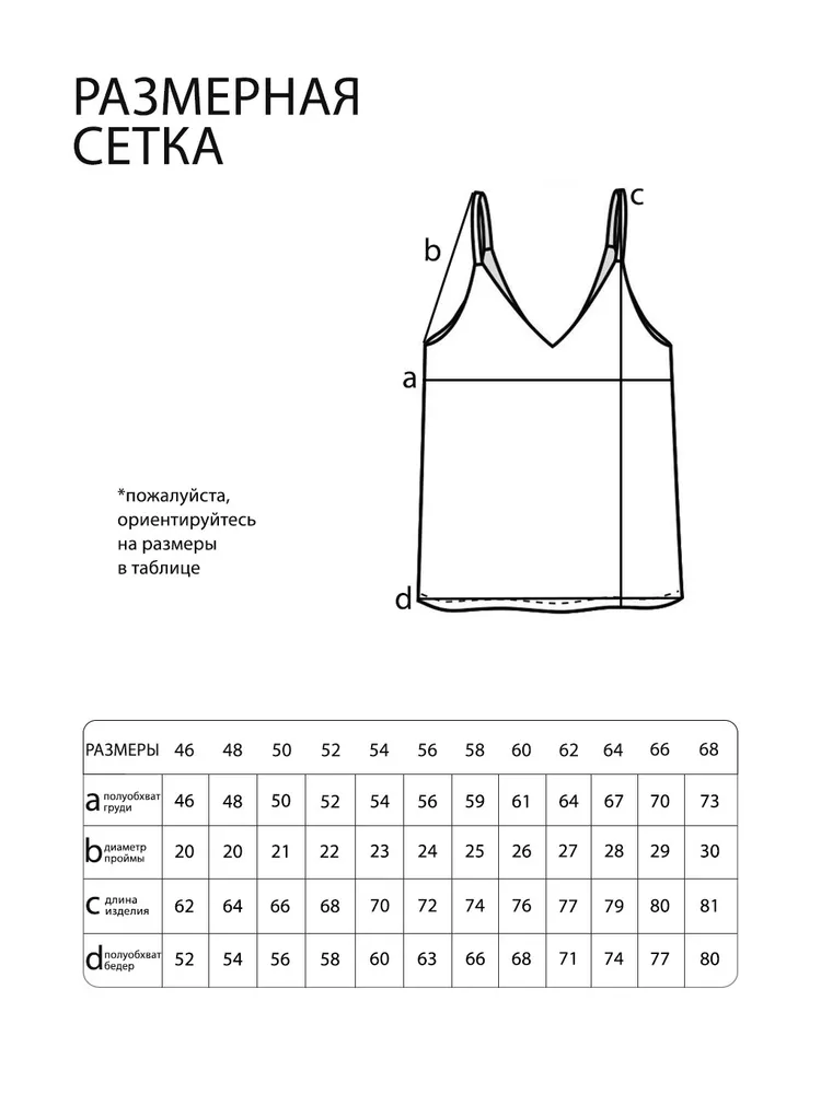 Топ 4997 Fabrika