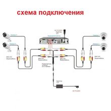 Комплект видеонаблюдения Value на 4 камеры