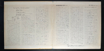 Великие балеты - Щелкунчик - Спящая красавица - Лебединое озеро 2LP (Япония)