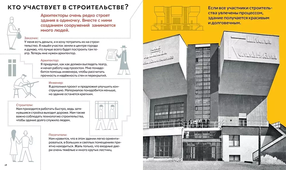 Что придумал Мельников