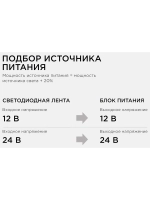 Блок питания Apeyron 24В, 300Вт, IP20, 170-264В, 12,5А