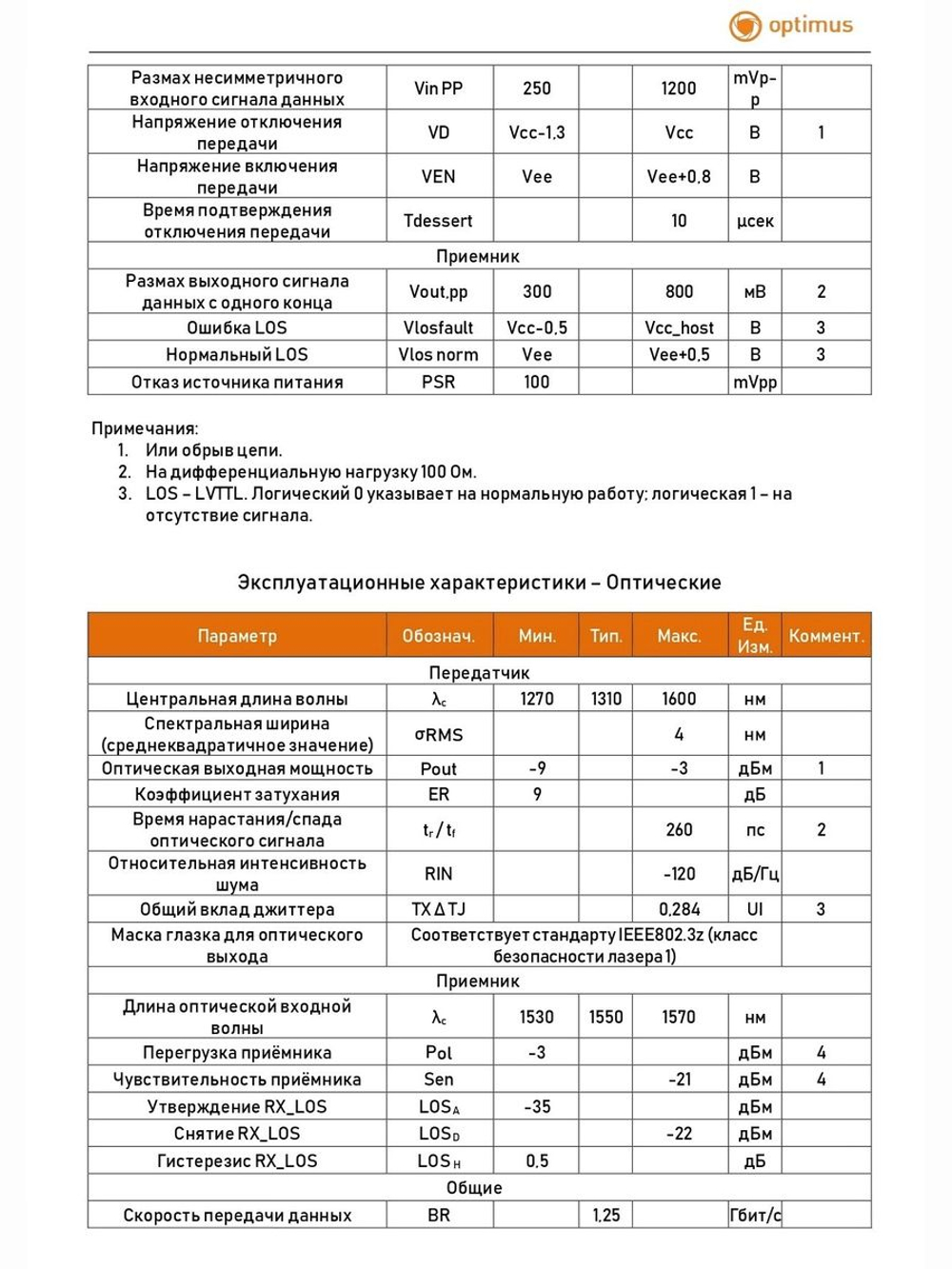 SFP-модуль Optimus MS-1310-1550-LC-3km-WD