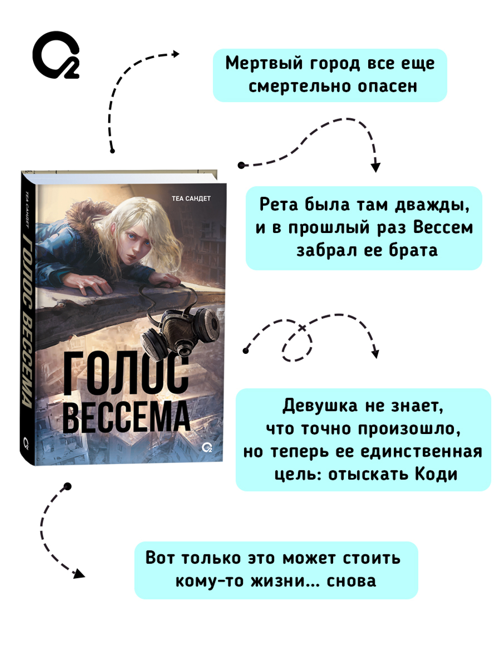 Теа Сандет. Голос Вессема