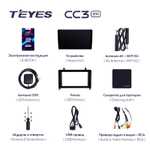 Teyes CC3 2K 9"для Toyota Hiace 2019+