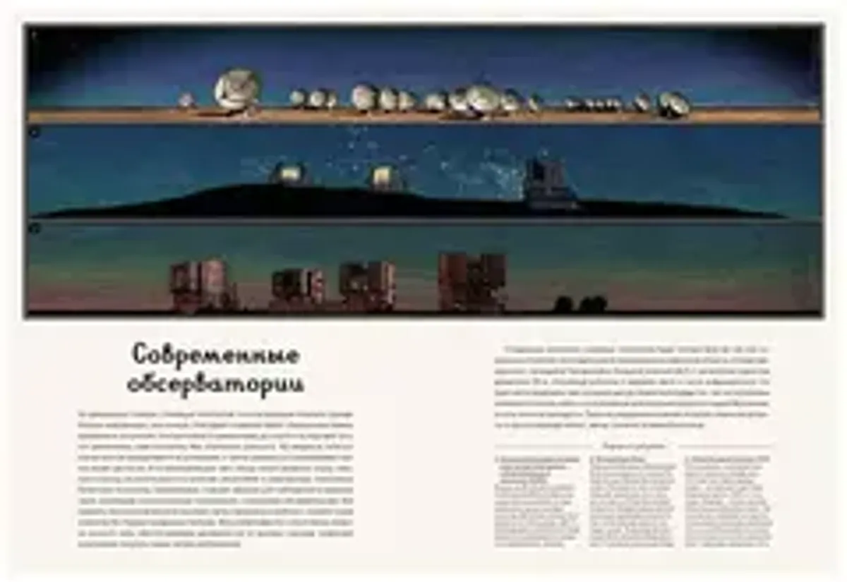 Планетариум