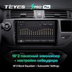 Teyes SPRO Plus 9"для KIA Rio 2011-2015