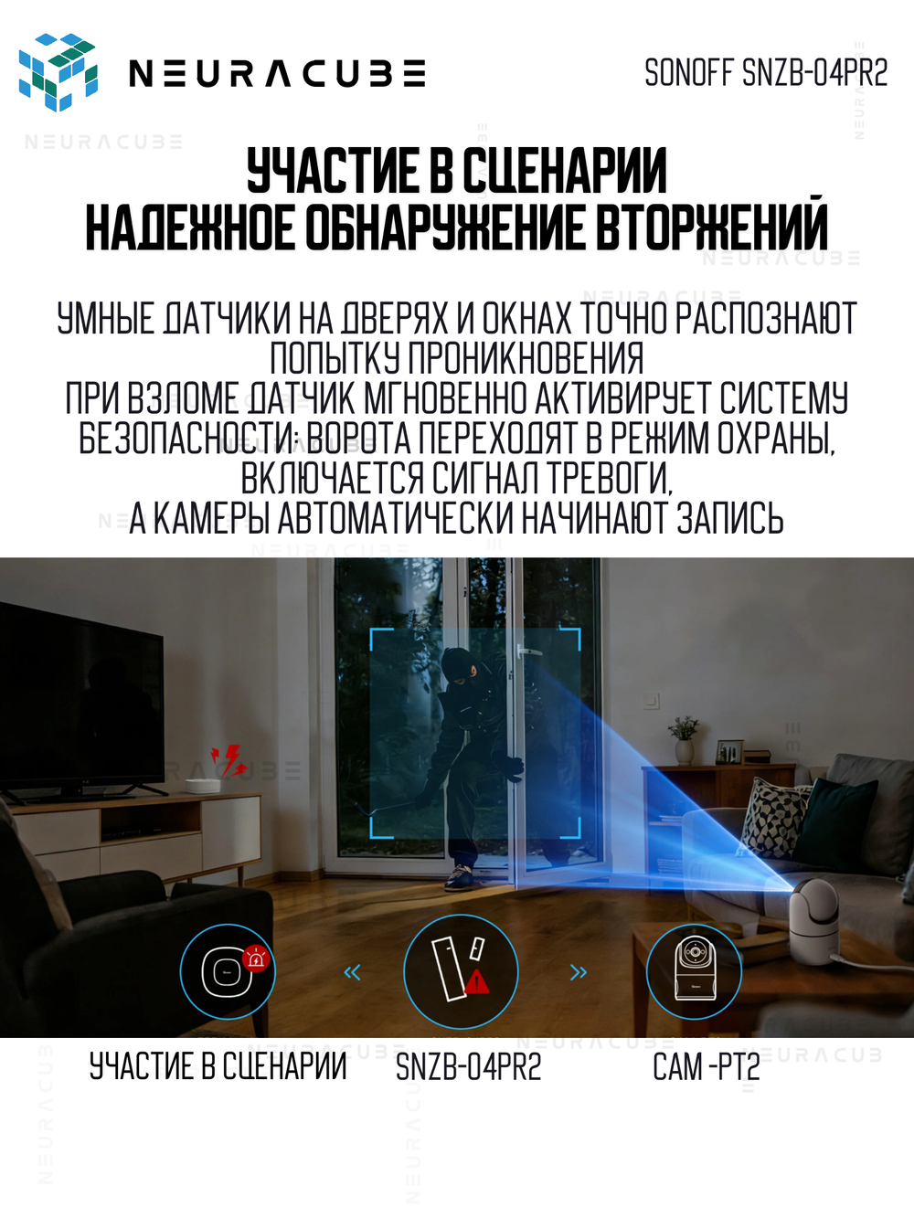 ZigBee Датчик открытия двери/окна SONOFF SNZB-04PR2 SenseGuard DW Gen2